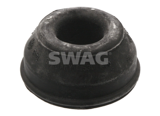 Ulożenie riadenia SWAG